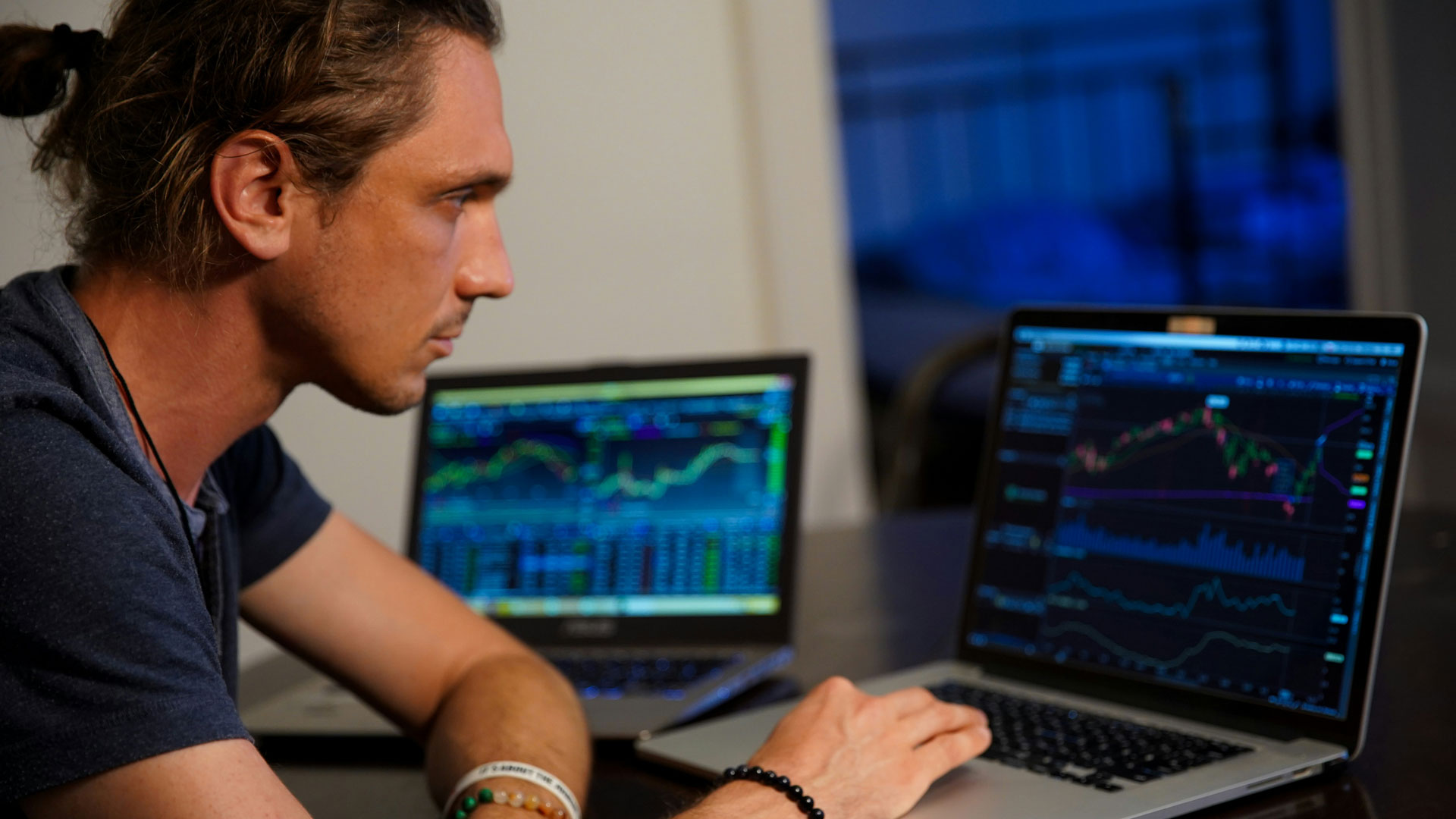 Metro Capital Bank Investments